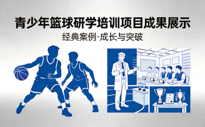 经典案例封面 - 青少年篮球研学培训项目成果展示