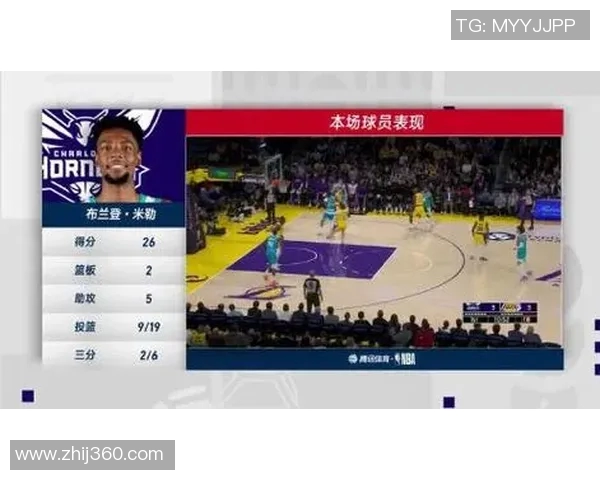 湖人队与黄蜂队精彩对决回放全程回顾与赛后分析